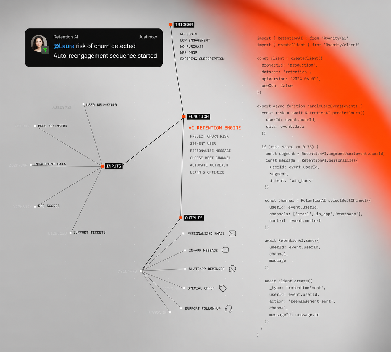 AI Retention Dashboard